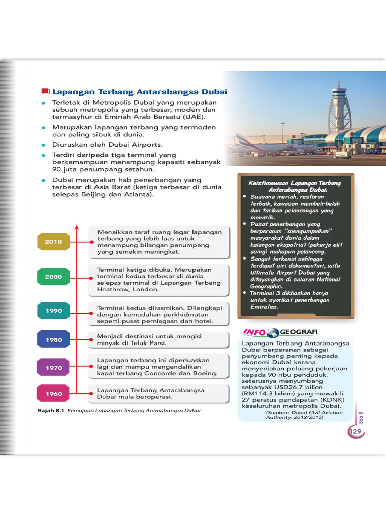 Buku Teks Geografi Tingkatan 2 Kssm Pdf