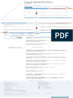 7.01 - Tam Sayılarla Toplama Ve Çıkarma İşlemi Testi PDF