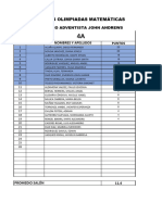 Resultados Olimpiadas Matemáticas: Colegio Adventista John Andrews