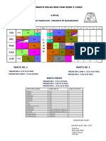 Jadual Waktu Kelas Sesi Pagi Edisi 3.1/2023: Guru Tingkatan: Hirawati BT Baharuddin