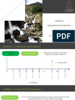 11 - Formulacion y Ev. Proyectos UdeA W18-22