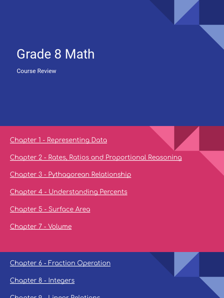 grade 8 math course outline