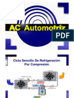 Aire Acondicionado Automotriz