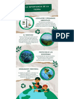 Infografía Cuidado Del Medio Ambiente Moderno Verde (1)