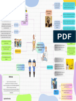 Mapa Mental Lluvia de Ideas Equipo Ilustrado Lila