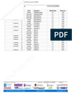 26-08-2023 - Horario y Orden Salidas Trofeo Intern - Eurorrexion - Outes