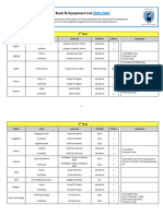 CNI Book Equipment List 2023 24