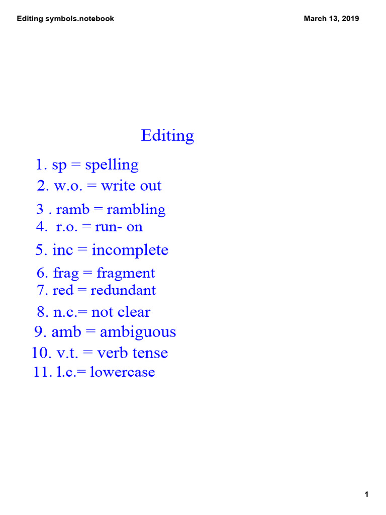 Editing Symbols PDF