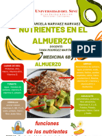 Nutrientes en El Almuerzo-Rina Narvaez