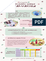 Infografía Guía Pasos para Mejorar La Autoestima Doodle Pastel Verde y Rosa - 20230902 - 120658 - 0000 2023-09-02 16 - 06 - 20