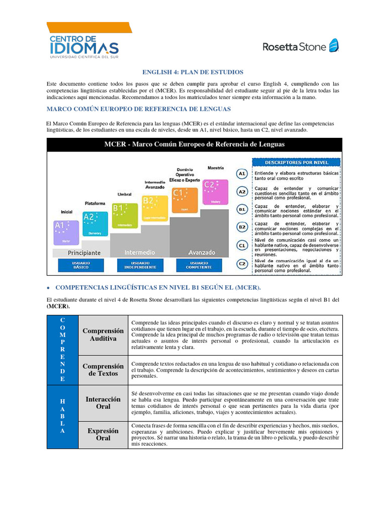 Competencias B1 en English 4 Rosetta | PDF | Educacion de idiomas | La ...