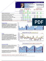 Carmel Ca Homes Market Action Report For Real Estate Sales September 2011