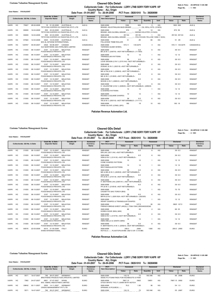 3926 2may2008 | PDF | Australian Dollar | Euro