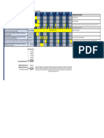 Carta Gantt Late Et