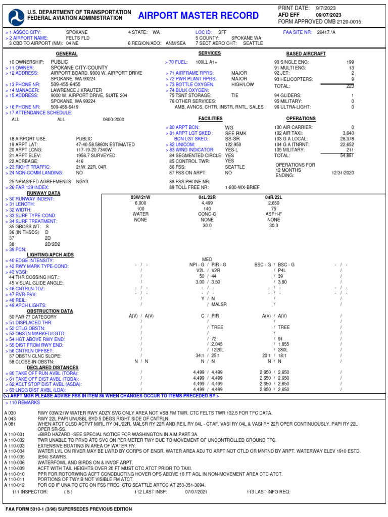 Airport Master Record General Services Based Aircraft PDF Airport