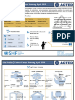 Site Profile For Cashura - Sanaag - ACTED - April 2019 - 2