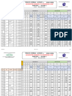 L3 RST Dgeo Sem1 Ses2 Ghe Avr