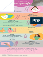 Funciones de Lenguaje Por Roman Jakobson