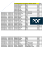 Eligible Appraisee Line List Those Who Have Given Their Appraisal For 22-23 To Block and Their Respective Office As Per Schedules