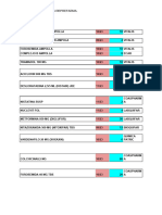 Informe Productos Vencidos y Por Vencer.