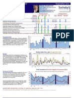 Pacific Grove Homes Market Action Report Real Estate Sales For September 2011