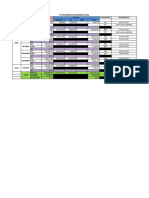 Tabel Plan VS Aktual