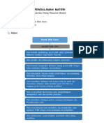 LK - Resume Pendalaman Materi PPG 2022 (KB-3)