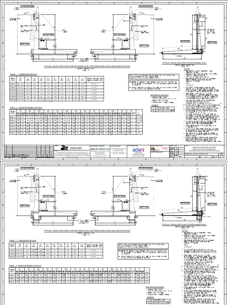 RCC Retaining Wall Details for NH-17 | PDF | Business