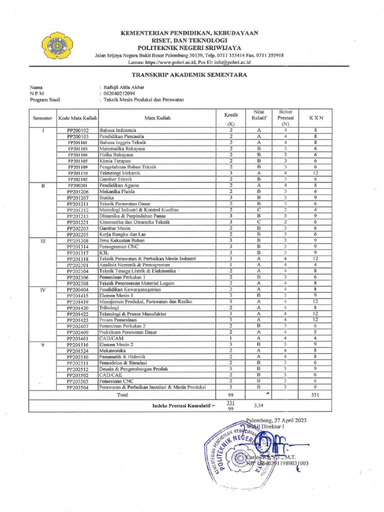 Rapek 2 | PDF