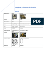 Diferencias de Minerles