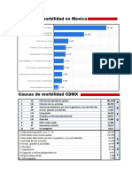 Mortalidad y Morbilidad