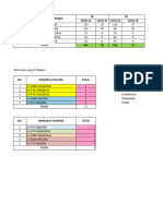 Summary Ujk 2023 Update