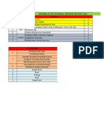 USG Audit JUNI 2022