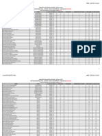 Lista de Classificação Final - Superior - Ampla Concorrência