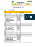 DAFTAR HADIR PD Ubay