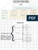 Infografia Resumen Contenidos