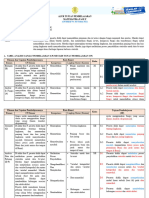 Analisis CP - ATP Matematika Fase F - XII