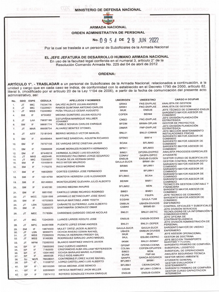 OAP No. 0954 DIGEH 29 JUNIO 2022 Por La Cual Se Traslada A Un Personal ...