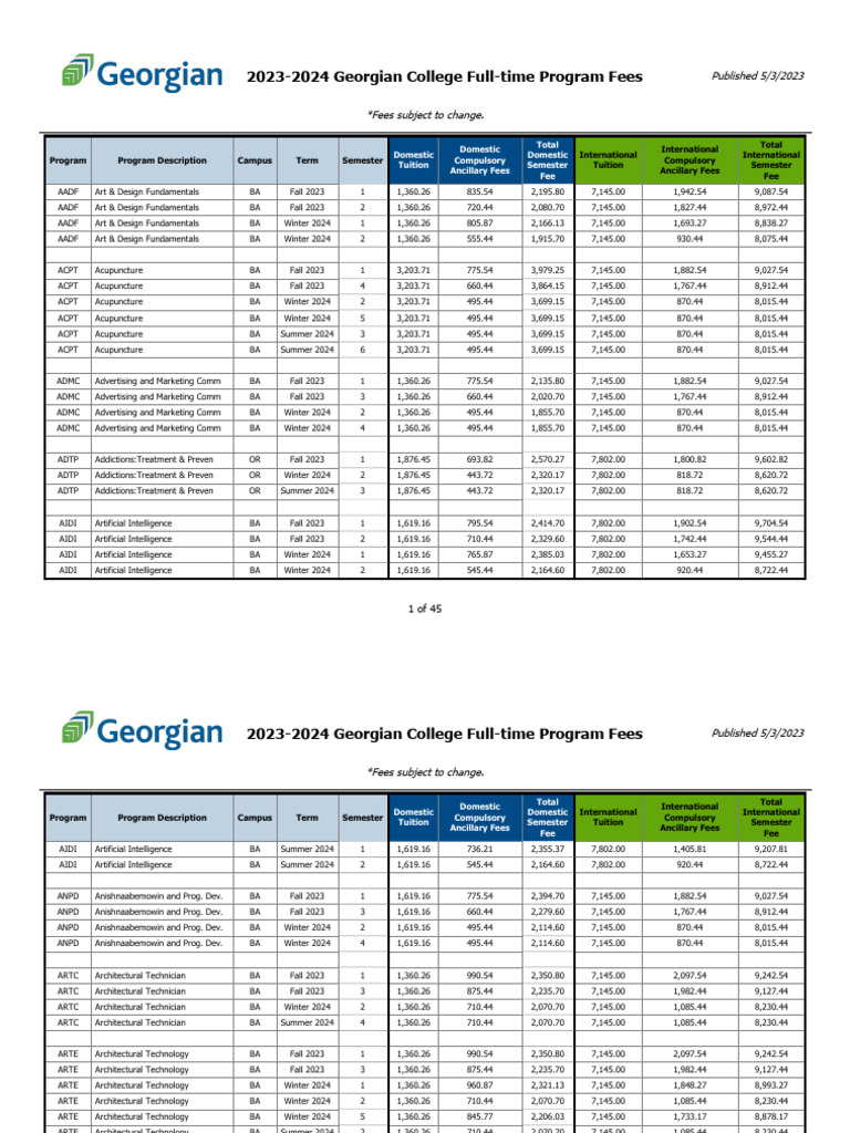 GC Fee Schedule  View May 3 PDF Economies