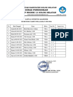 Jadwal Supervisi Semester Ganjil 2023 2024