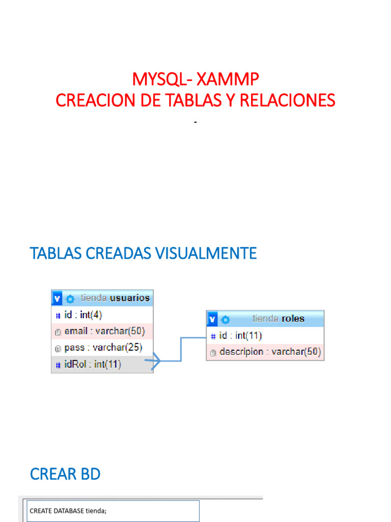 MYSQL XAMPPCREAR TABLAS Practica 1 PDF