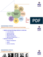 PH101 Unit1 Slides