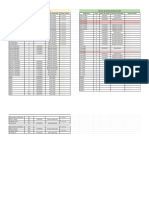 Revisión de La Planificación 2023 - Septiembre 2023