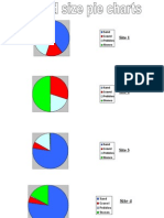 Pie Charts