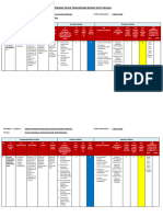 Jadual RA ABMS Complete