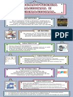 APUNTE Infografia MK Nacional e Internacional