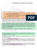 Resumido - Vigotsky y La Formación Social de La Mente