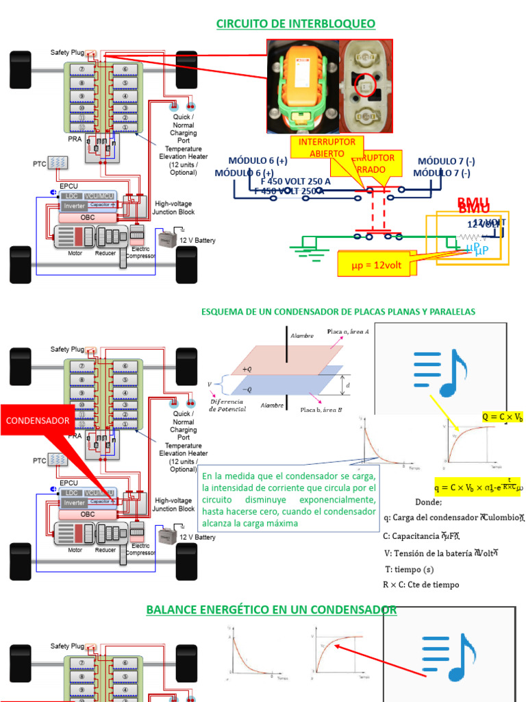 Safety Plug Pdf Electromagnetism Sustainable Technologies