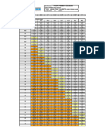 AF-AC Pulgadas