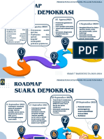 Roadmap Tema Suara Demokrasi